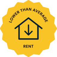 A badge reads lower than average rent